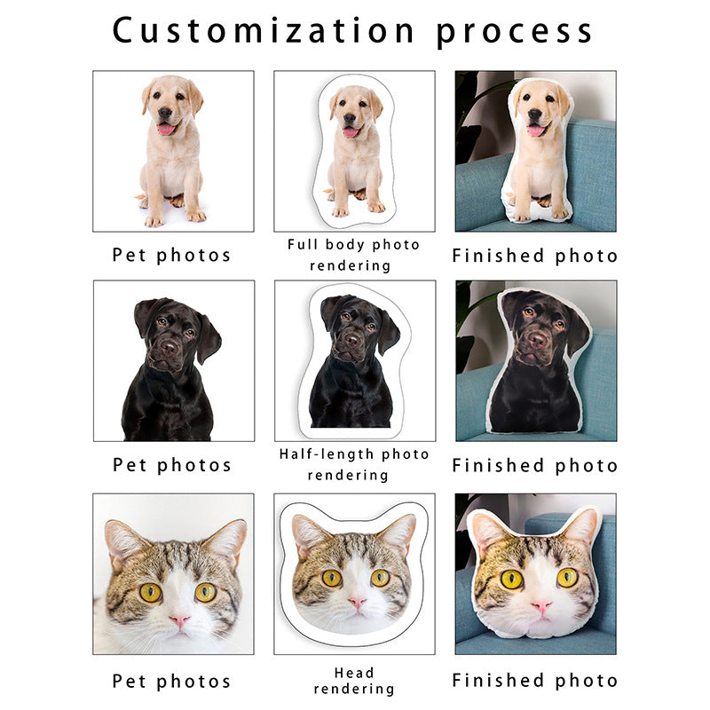 pet-pillow-custom-process_1d5e48b0-aa16-499a-943c-10efd5da9149.jpg